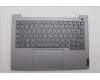 Lenovo COVER Upper Case ASM_HBW W 21MV AG BL für Lenovo ThinkBook 14 G7 ARP (21MV)