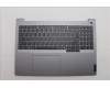 Lenovo COVER Upper Case ASM_GRE W 21MW AG für Lenovo ThinkBook 16 G7 ARP (21MW)