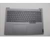 Lenovo COVER Upper Case ASM_RUS W 21MW AG BL für Lenovo ThinkBook 16 G7 ARP (21MW)