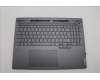 Lenovo COVER Upper Case ASM_FRA L 21N5SG SCREW für Lenovo ThinkBook 16p Gen 5 (21N5)
