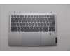 Lenovo COVER UpCase EUROENG C83DA FP CG BLAI AL für Lenovo IdeaPad Slim 5 14IRU9 (83FV)