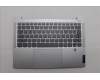 Lenovo COVER UpperCase SPA C83DA FP CG BLAI AL für Lenovo IdeaPad Slim 5 14IRU9 (83FV)