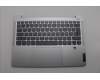 Lenovo COVER UpCase NORDIC C83DA FP CG BLAI AL für Lenovo IdeaPad Slim 5 14IRU9 (83FV)