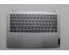 Lenovo COVER UpperCase BEL C83DA NFP CG BLAI AL für Lenovo IdeaPad Slim 5 14IRU9 (83FV)