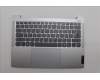 Lenovo COVER UpperCase SLV C83DA NFP CG BLAI AL für Lenovo IdeaPad Slim 5 14IRU9 (83FV)