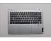 Lenovo COVER UpperCase FRA C83DA FP CG NBLAI AL für Lenovo IdeaPad Slim 5 14IRU9 (83FV)