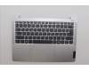 Lenovo COVER UpCase SPA C83DA NFP CG NBLAI AL für Lenovo IdeaPad Slim 5 14IRU9 (83FV)