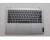 Lenovo COVER UpCase NORDIC C83DA NFPCG NBLAI AL für Lenovo IdeaPad Slim 5 14IRU9 (83FV)