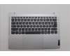 Lenovo COVER UpCase BEL C83DA NFP CG NBLAI AL für Lenovo IdeaPad Slim 5 14IRU9 (83FV)