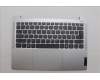 Lenovo COVER UpCase SWS C83DA NFP CG NBLAI AL für Lenovo IdeaPad Slim 5 14IRU9 (83FV)