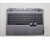Lenovo COVER Upper Case ASM_GRE C 83DX BLWH für Lenovo LOQ 15IAX9 (83GS)