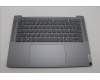 Lenovo COVER Upper Case ASM ENG H83E2 LG PST für Lenovo Yoga 7 Pro 14IMH9 (83E2)