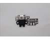 Lenovo COVER FRUMT040_RJ45_DOOR_WWAN_BK_ASSY_VB für Lenovo ThinkPad P14s Gen 6 (21QM)