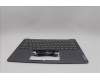 Lenovo COVER Upper Case ASM RUS H 83CV NFP LG für Lenovo Yoga Slim 7 14IMH9 Gen 9 (83CV/83GM)