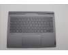 Lenovo COVER Upper Case ASM_GER L 21N9FPLG für Lenovo ThinkBook Plus G5 Tab (21N8/21N9)