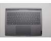 Lenovo COVER Upper Case ASM_UKE L 21N9FPLG für Lenovo ThinkBook Plus G5 Tab (21N8/21N9)