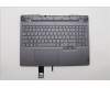 Lenovo COVER Upper Case ASM_THAI L 83JJNFP_STGY für Lenovo Legion 5 15IRX9 (83JJ)