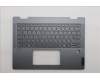Lenovo COVER Upper Case ASM_RUS H 83KX FP LG für Lenovo IdeaPad 5 2-in-1 14IRH9 Gen 9 (83KX)