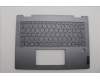 Lenovo COVER Upper Case ASM_BEL H 83KX FP LG für Lenovo IdeaPad 5 2-in-1 14IRH9 Gen 9 (83KX)