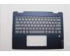 Lenovo COVER Upper Case ASM_HBW H 83KX FP CB für Lenovo IdeaPad 5 2-in-1 14IRH9 Gen 9 (83KX)