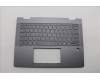 Lenovo COVER Upper Case ASM RUS H 83GH FP LG für Lenovo IdeaPad 5x 14Q8X9 (83GH)
