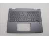 Lenovo COVER Upper Case ASM ARA H 83GH FP LG für Lenovo IdeaPad 5x 14Q8X9 (83GH)