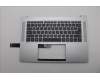 Lenovo COVER Upper Case ASM_RUS W83J3 CG für Lenovo IdeaPad Slim 5 15ARP10 (83J3)