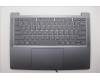 Lenovo COVER Upper Case ASM_EURO ENG L83K0LG BL für Lenovo IdeaPad Slim 3 14IRH10 (83K0)