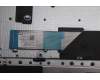 Lenovo COVER Upper Case ASM_ENG L 83K0LG NBL für Lenovo IdeaPad Slim 3 14IRH10 (83K0)