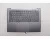 Lenovo COVER UpCaseASM GRE H83J0 LG ML BL für Lenovo IdeaPad Slim 5 14ARP10 (83HT)