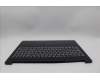 Lenovo COVER UpASSYH83J1 SPA CB 3CELL ML NBL für Lenovo IdeaPad Slim 5 Gen 10 (83J1)