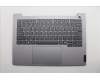Lenovo COVER Upper Case ASM_ARA W21SGAGNBL H für Lenovo ThinkBook 14 Gen 8 (21SG)