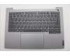 Lenovo COVER Upper Case ASM_FRA W21SGAGNBL H für Lenovo ThinkBook 14 Gen 8 (21SG)