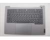 Lenovo COVER Upper Case ASM_UKE W21SGAGNBL H für Lenovo ThinkBook 14 Gen 8 (21SG)