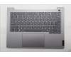 Lenovo COVER Upper Case ASM_EURO ENGW21SGAGNBLH für Lenovo ThinkBook 14 Gen 8 (21SG)