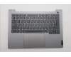 Lenovo COVER Upper Case ASM_SPA W21SGAGNBL H für Lenovo ThinkBook 14 Gen 8 (21SG)