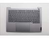 Lenovo COVER Upper Case ASM_HBW W21SG AG BL H für Lenovo ThinkBook 14 Gen 8 (21SG)