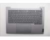 Lenovo COVER Upper Case ASM_ENG W21SG AG BL H für Lenovo ThinkBook 14 Gen 8 (21SG)