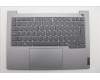 Lenovo COVER Upper Case ASM_POR W21SG AG BL H für Lenovo ThinkBook 14 Gen 8 (21SG)