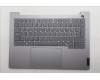 Lenovo COVER Upper Case ASM_SWS W21SG AG BL H für Lenovo ThinkBook 14 Gen 8 (21SG)
