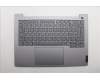 Lenovo COVER Upper Case ASM_UKE W21SG AG BL H für Lenovo ThinkBook 14 Gen 8 (21SG)