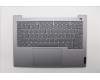 Lenovo COVER Upper Case ASM_GRE W21SG AG BL H für Lenovo ThinkBook 14 Gen 8 (21SG)
