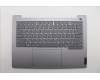 Lenovo COVER Upper Case ASM_RUS W21SG AG BL H für Lenovo ThinkBook 14 Gen 8 (21SG)
