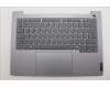 Lenovo COVER Upper Case ASM_SPA W21SG AG BL H für Lenovo ThinkBook 14 Gen 8 (21SG)