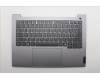 Lenovo COVER Upper Case ASM_FRA W21SGAGNBL U für Lenovo ThinkBook 14 Gen 8 (21SG)