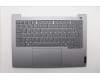 Lenovo COVER Upper Case ASM_FRA W21SG AG BL U für Lenovo ThinkBook 14 Gen 8 (21SG)