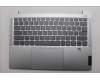 Lenovo COVER UpperCase GRE C83HL FP CG BLAI AL für Lenovo IdeaPad Slim 5 14Q8X9 (83HL)
