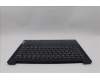 Lenovo COVER UpperCase ENG C83HL FP AB BLAI AL für Lenovo IdeaPad Slim 5 14Q8X9 (83HL)