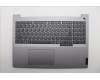 Lenovo COVER Upper Case ASM_SWS W21SH AGNBL H für Lenovo ThinkBook 16 G8 IRL (21SH)