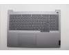 Lenovo COVER Upper Case ASM_RUS W21SH AG BL H für Lenovo ThinkBook 16 G8 IRL (21SH)